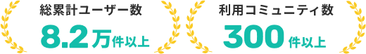 総累計ユーザー数:62,108、コミュニティ数:165
